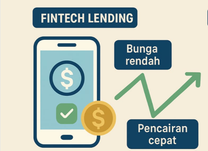 Fintech Bunga Rendah Makin Diminati